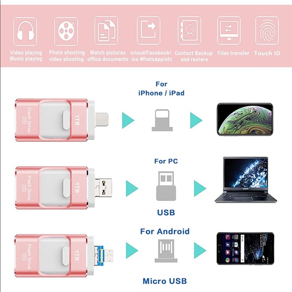 USB Flash Drive Huge Storage Capacity with 1TB Pink - Picture 2 of 11
